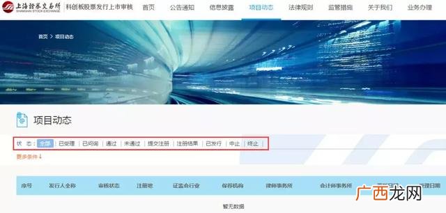 创业板市值算深市打新额度吗,申请创业板新股需要什么条件