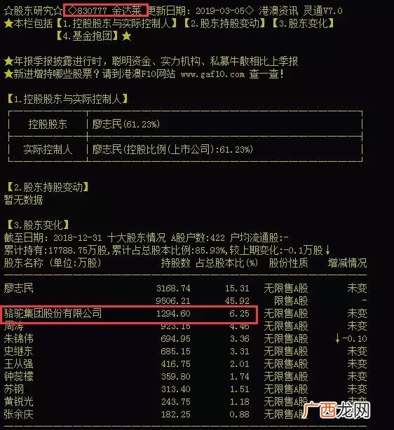 创业板市值算深市打新额度吗,申请创业板新股需要什么条件