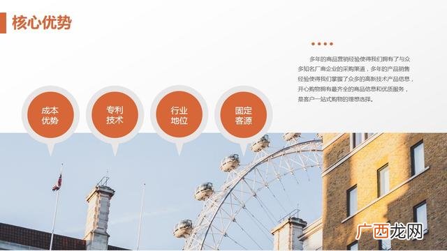 完整的创业计划书ppt 创新创业策划书的模板ppt