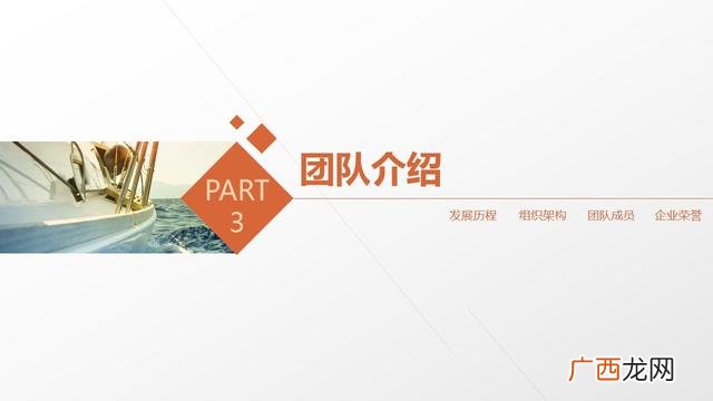 完整的创业计划书ppt 创新创业策划书的模板ppt