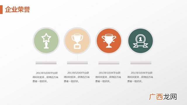 完整的创业计划书ppt 创新创业策划书的模板ppt