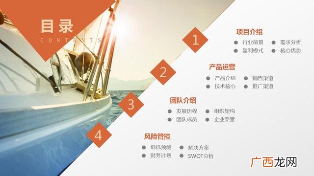 完整的创业计划书ppt 创新创业策划书的模板ppt