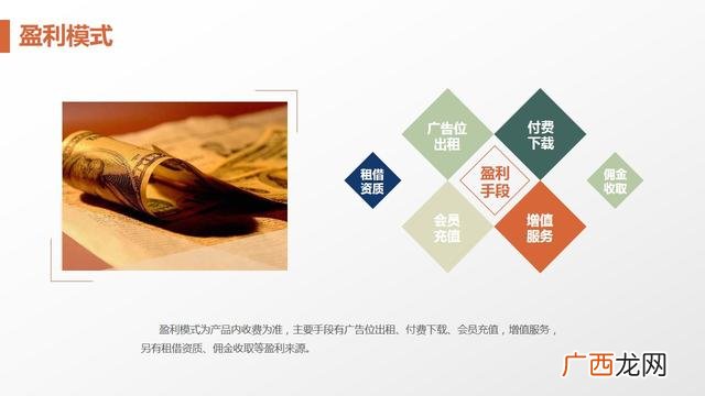 完整的创业计划书ppt 创新创业策划书的模板ppt