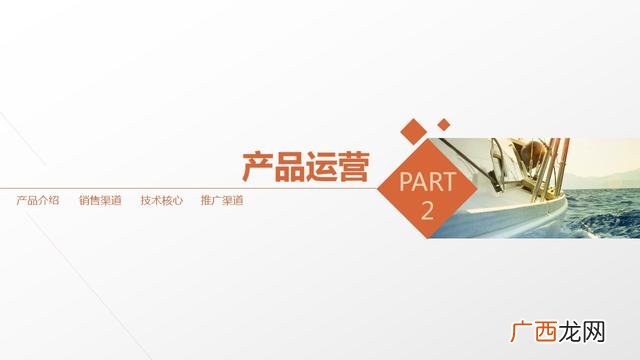 完整的创业计划书ppt 创新创业策划书的模板ppt