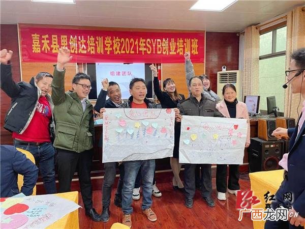 siyb创业培训合格证书有什么用,siyb创业培训