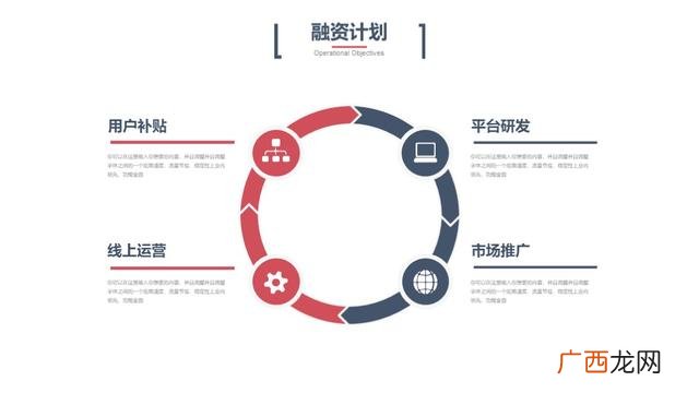 大学生创新创业ppt演讲模板,创业演讲ppt