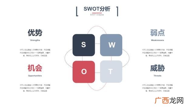 大学生创新创业ppt演讲模板,创业演讲ppt