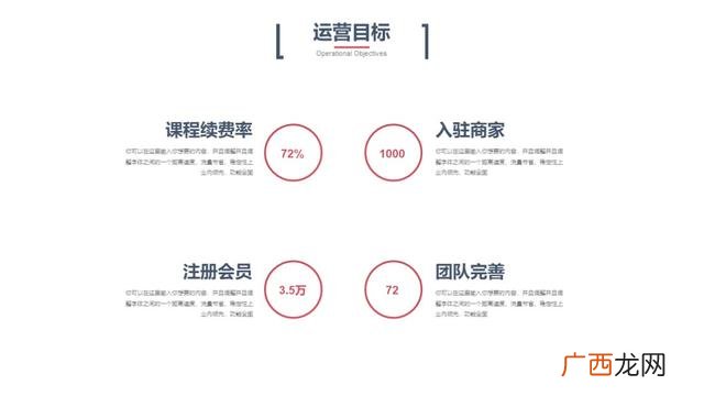 大学生创新创业ppt演讲模板,创业演讲ppt