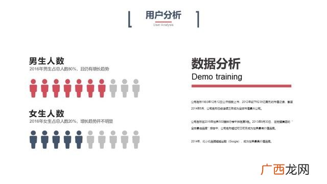 大学生创新创业ppt演讲模板,创业演讲ppt