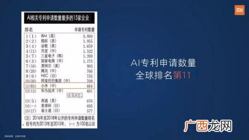 小米手机技术创新案例分析,小米创业案例分析