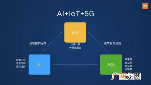 小米手机技术创新案例分析,小米创业案例分析