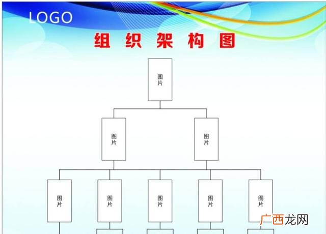 创业公司的组织架构 创业的道路上是孤独的