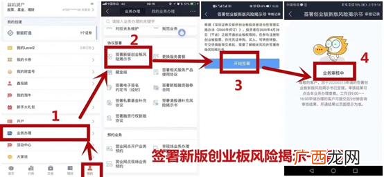 如何开通创业板权限 怎样开通创业板注册制权限