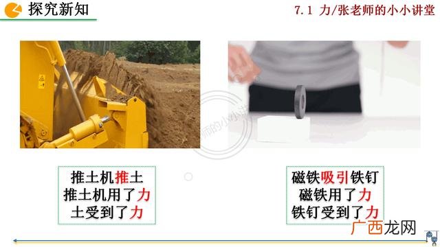 力的分类按性质分为,工程项目按性质分类可分为