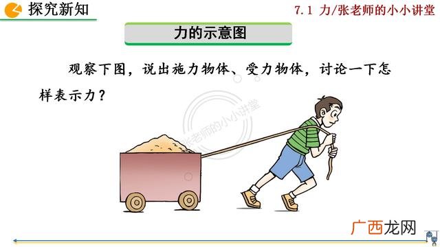 力的分类按性质分为,工程项目按性质分类可分为