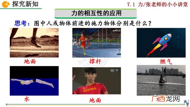 力的分类按性质分为,工程项目按性质分类可分为