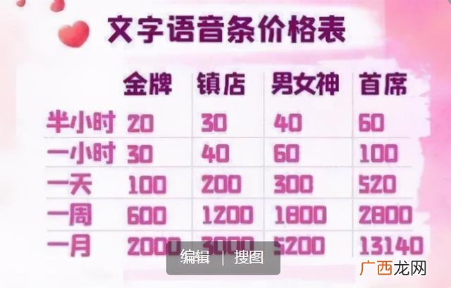 一天赚30000的偏门 冷门创业