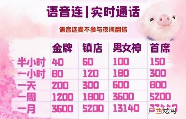 一天赚30000的偏门 冷门创业