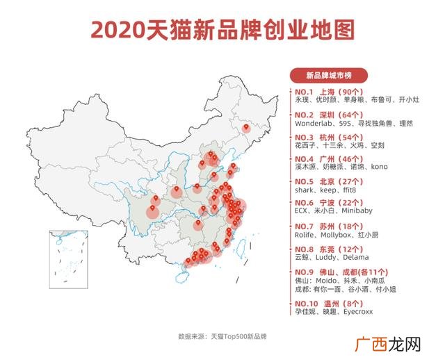 产生企业想法的方法 食品公司创业