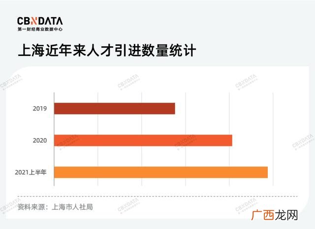 产生企业想法的方法 食品公司创业