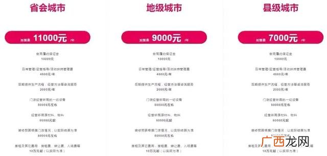 冷饮奶茶店加盟品牌 一线品牌饮料代理加盟