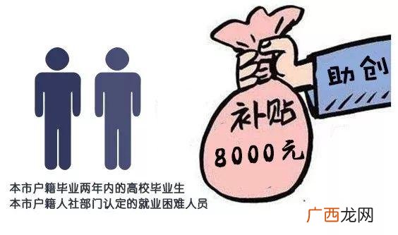 上海虹口区动迁,虹口区创业补贴政策