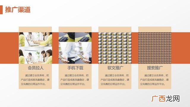 创业计划书模板范文 完整版,创业方案模板