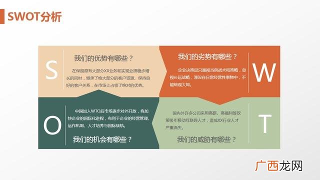 创业计划书模板范文 完整版,创业方案模板