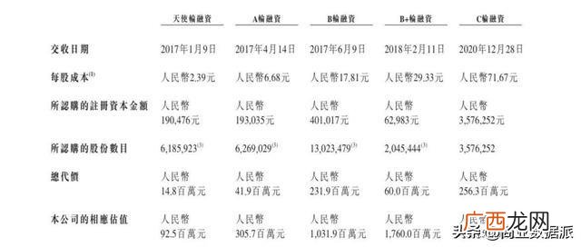 共享充电宝租赁app,小电充电宝代理怎么做