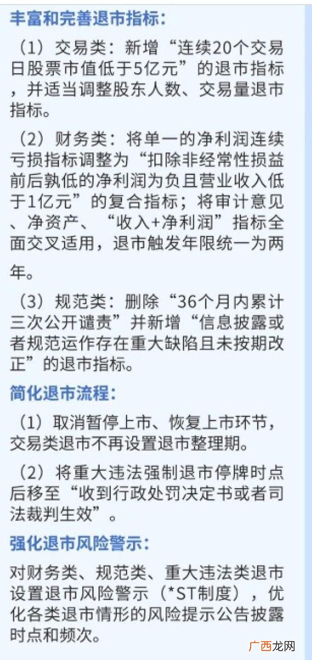 创业板新规连续亏损退市 创业板股票上市首年亏损