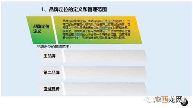品牌定位的基本步骤,进行产品定位的三个步骤