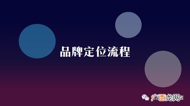 品牌定位的基本步骤,进行产品定位的三个步骤