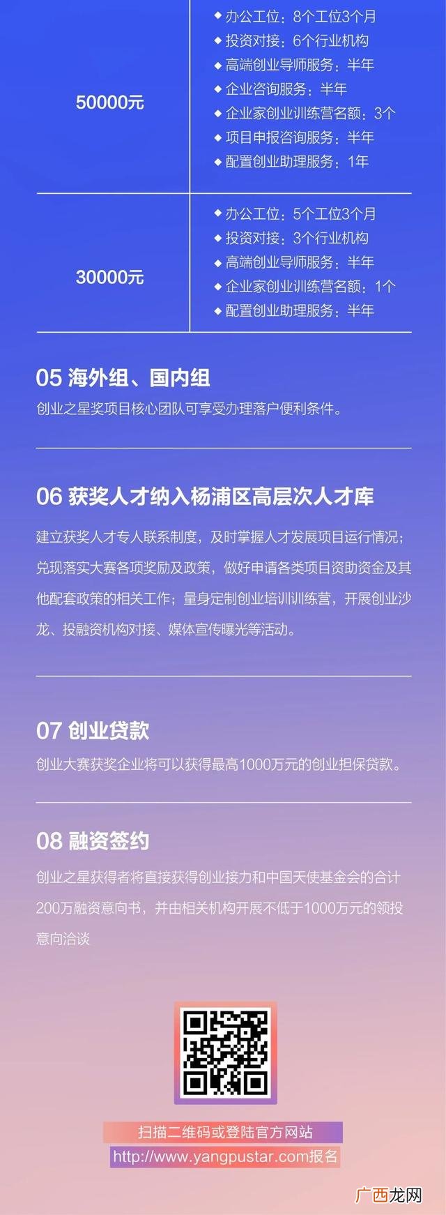 2021创新创业见面课答案 创业你要创什么见面课答案