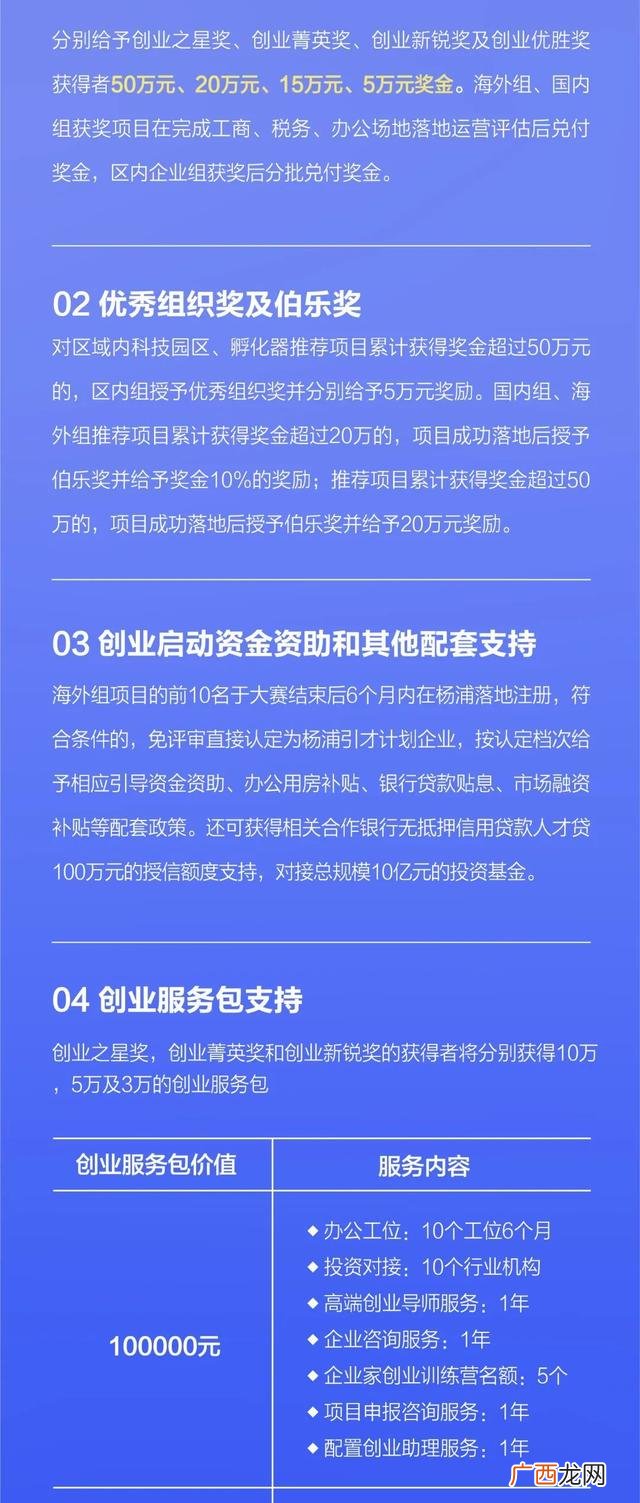 2021创新创业见面课答案 创业你要创什么见面课答案