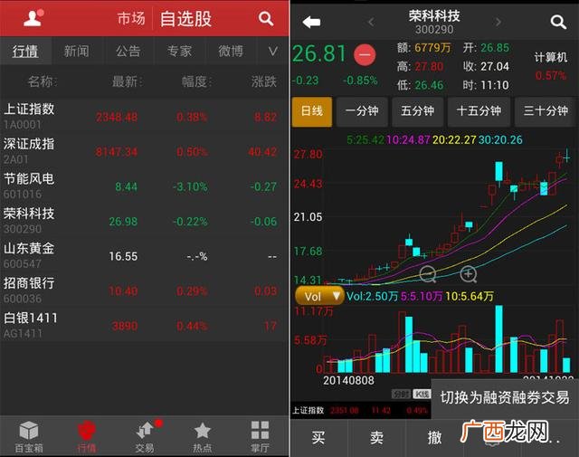 华泰证券app官网下载,国家正规的证券交易app