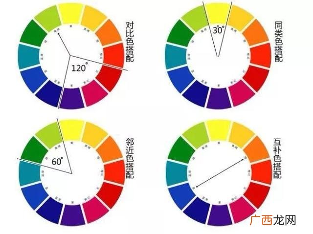 二元店货品怎么摆放 二元店装修