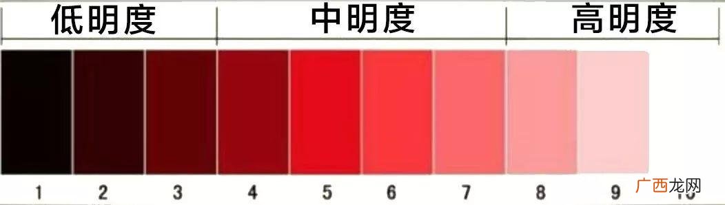 二元店货品怎么摆放 二元店装修