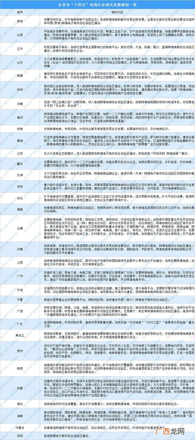 创业读什么专业好 未来想创业大学选什么专业