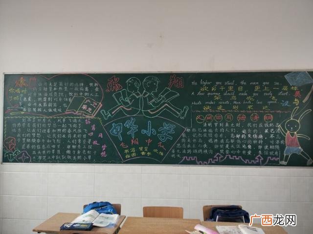 就业板报设计 创业带动就业板报
