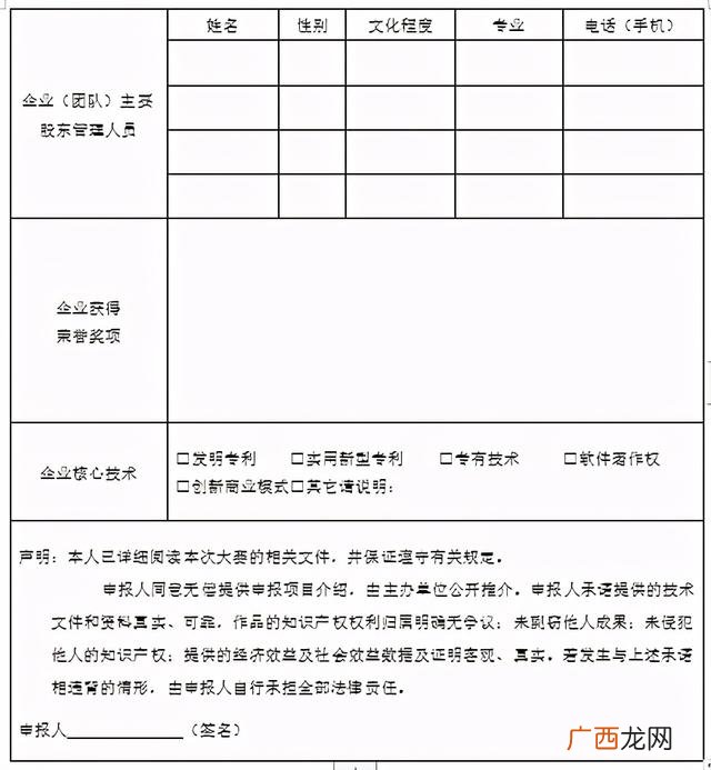 创新创业大赛评委提问 大学生创新创业提问环节