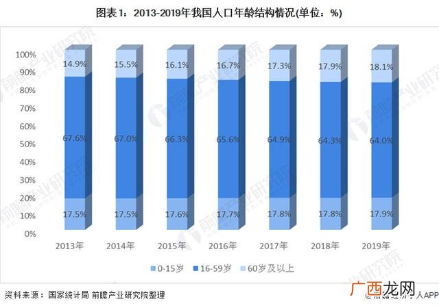 2020年校外托管还有市场吗,托育早教前景怎么样