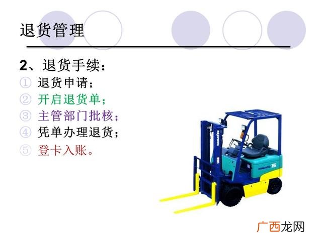 仓库管理6大要点 仓库管理培训课程