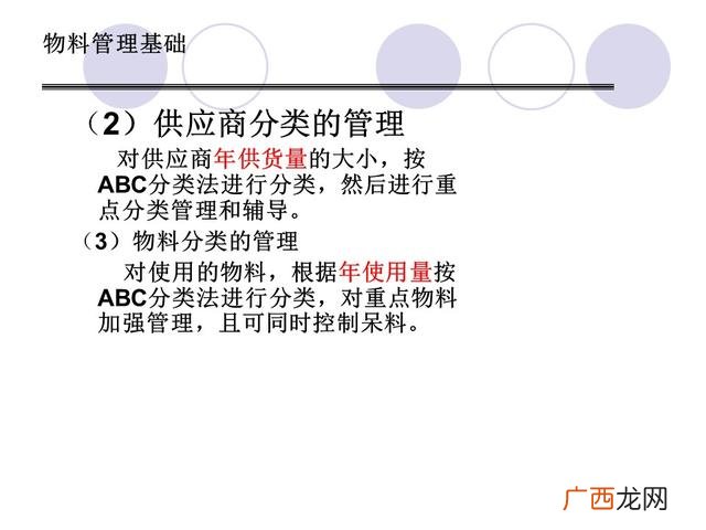 仓库管理6大要点 仓库管理培训课程