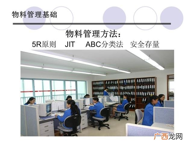 仓库管理6大要点 仓库管理培训课程