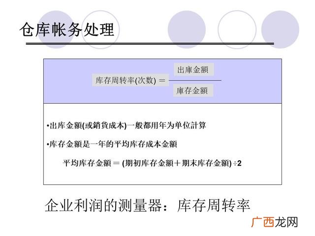 仓库管理6大要点 仓库管理培训课程