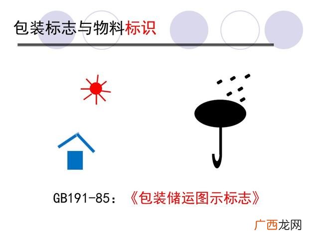 仓库管理6大要点 仓库管理培训课程