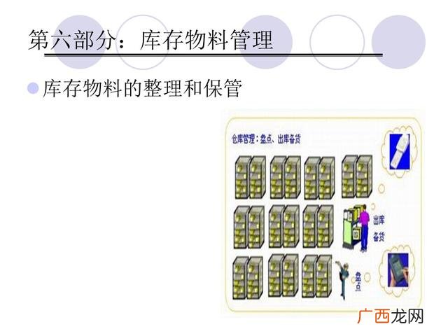仓库管理6大要点 仓库管理培训课程