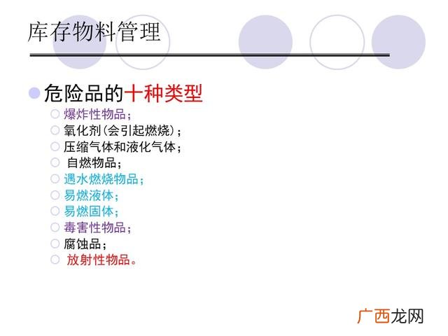 仓库管理6大要点 仓库管理培训课程