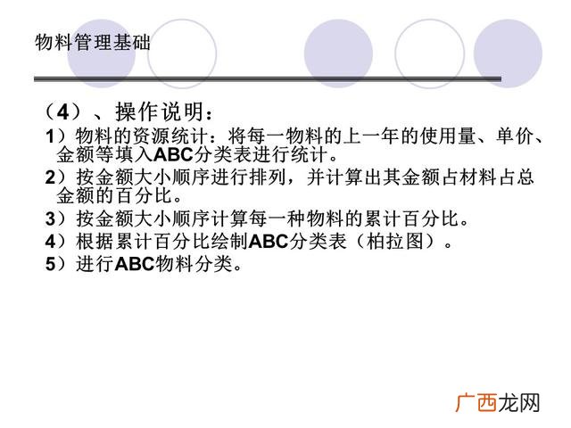 仓库管理6大要点 仓库管理培训课程