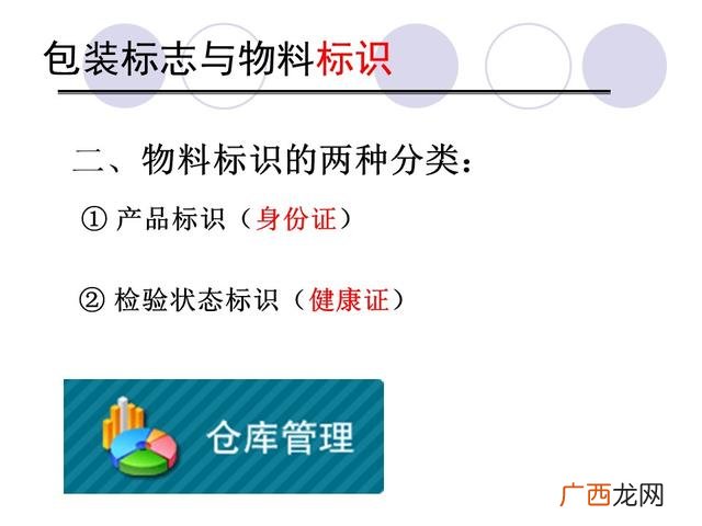 仓库管理6大要点 仓库管理培训课程